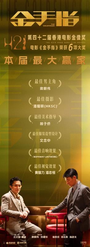 《金手指》中国电影市场新亮点：清明档票房刷新纪录，英皇电影夺金像奖